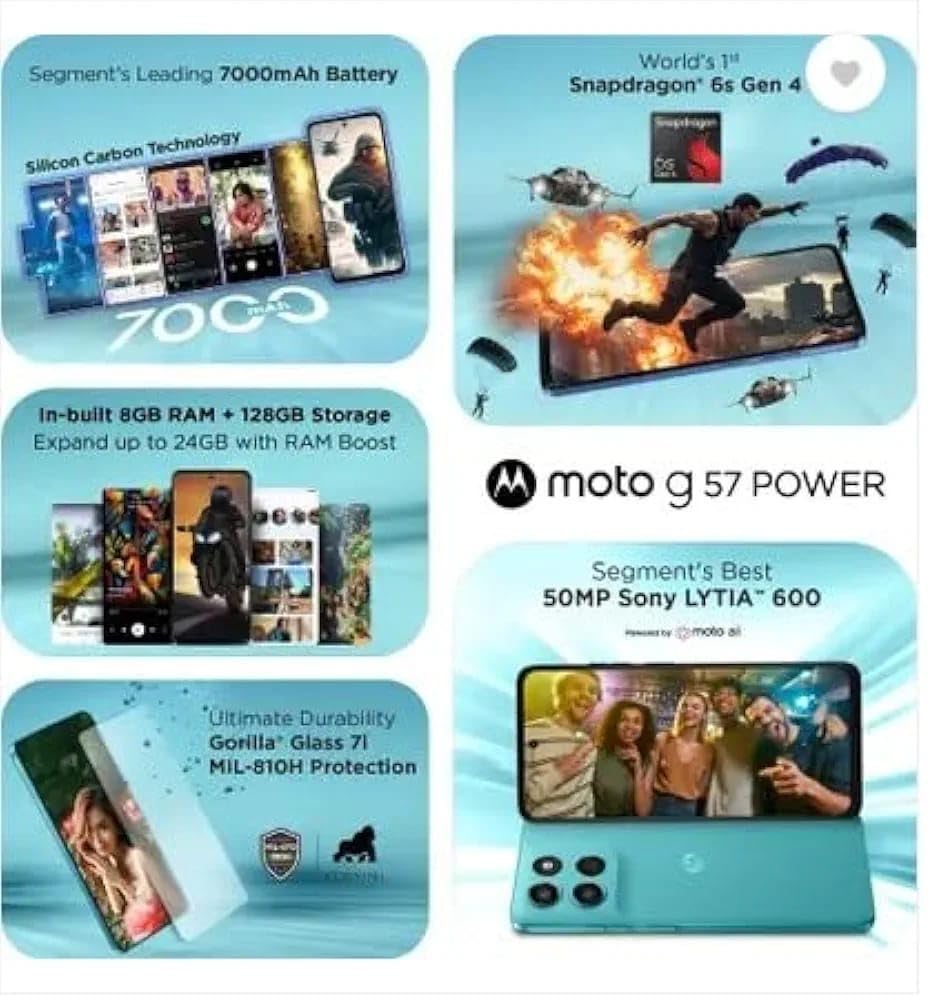 Motorola G57 Power 5G (Fluidity, 8GB RAM, 128GB Storage)| Snapdragon 6s Gen 4 Processor - Image 6